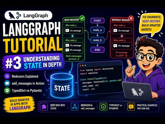LangGraph Tutorial #3: State & Reducers Explained | add_messages
