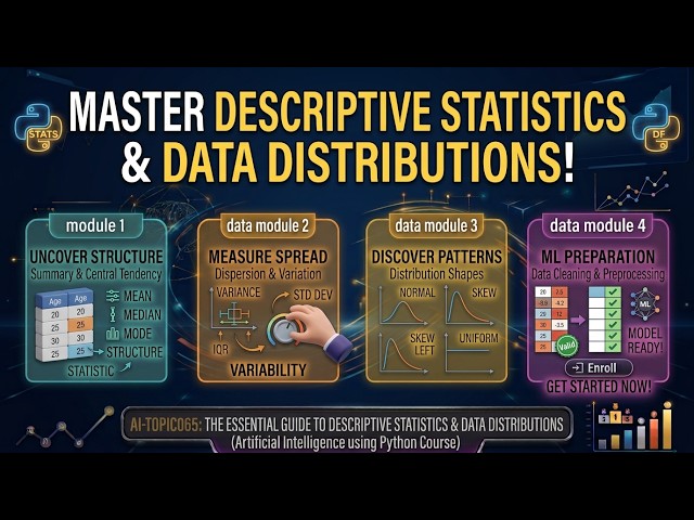 AI Topic 065 | Descriptive Statistics & Data Distributions | Python Data Analysis