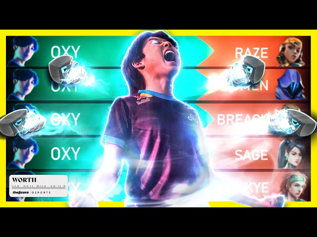 Insane, Fearless, Godlike: Valorant's Next Prodigy