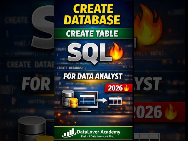 Create Database & Table in SQL | SQL for Data Analyst | SQL Tutorial 2026