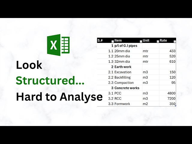 This Data Looks Structured… But Breaks Your Analysis