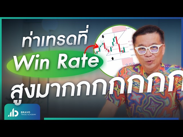 What Trading Strategy Is This? Why Is the Win Rate So Insanely High!