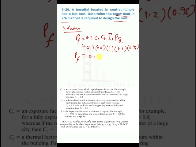 Problem 1-20: Determine Snow Load on a Hospital Roof | Structural Analysis