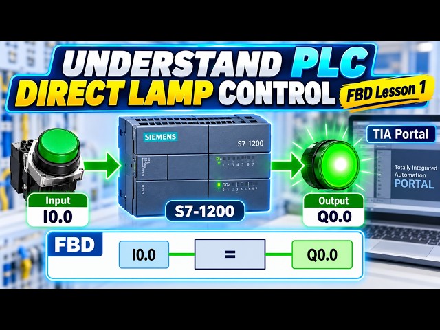 Lesson 1- Programming with FBD for Beginners | Direct Lamp Control in Siemens TIA Portal S7-1200