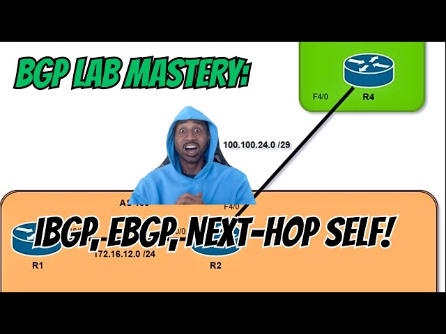 BGP Lab: iBGP, eBGP, route-reflector