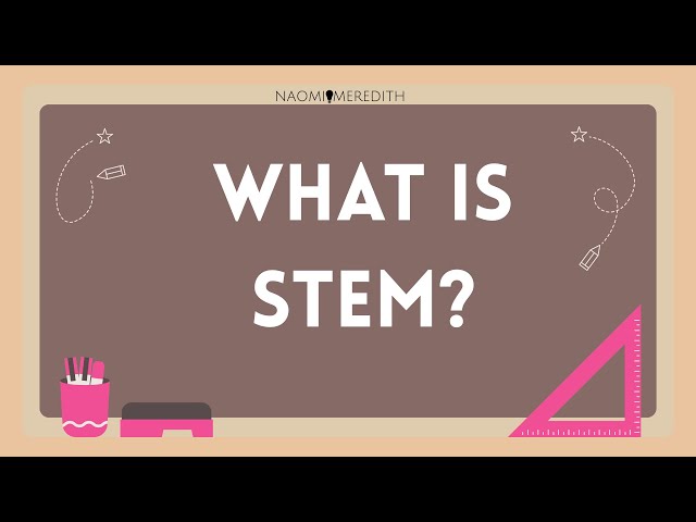 What is STEM? What is STEAM? Definition for Kids for Elementary Classrooms