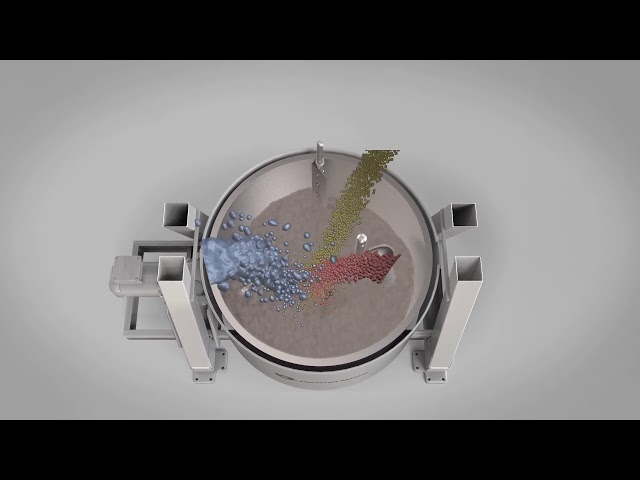 High Shear Mixers for Powder-With-Powder or Powder-With-Liquid Mixing