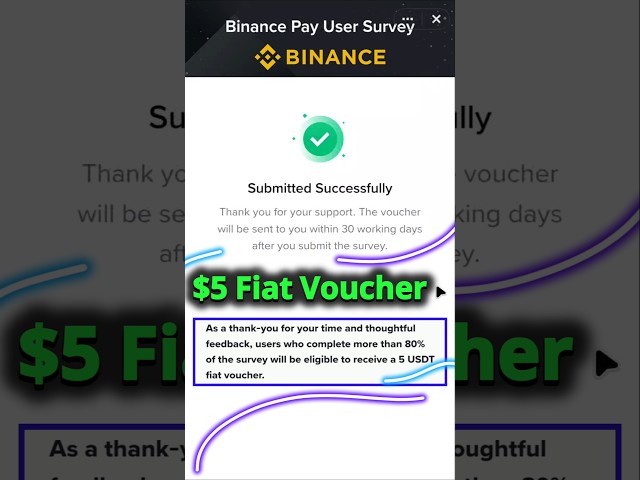 Binance Pay User Survey | 5 USDT Fiat Voucher | How to Participate | Feedback