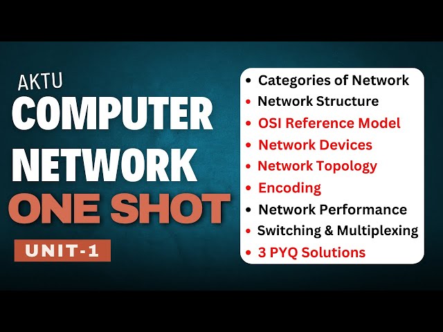Computer Network | Computer Network Unit-1 One Shot | Computer Network aktu | Aktu Exams | CN Unit-1