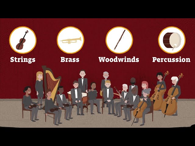 Instrument Families | Artsville