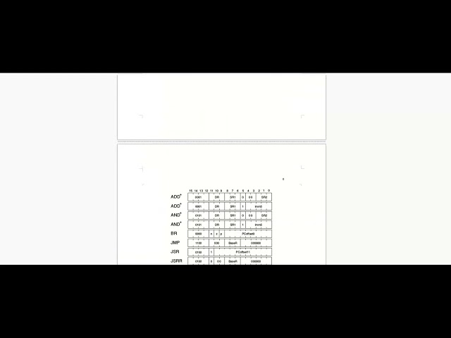 Lab 6:PUnC { A Microprocessor Solution