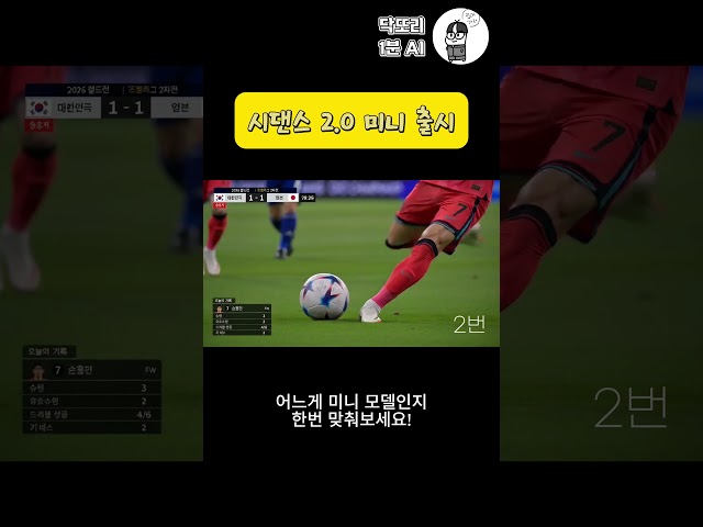 Seedance 2.0 Mini Released - Can You Tell the Difference From the Original? #AIVideo #Seedance