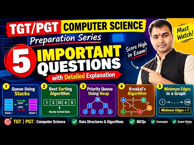 Can You Score 5/5? 🔥 | 5 Computer Science MCQs | Day 6