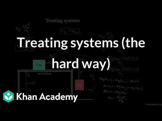 Treating systems (the hard way) | Grade 11 | Physics | NCERT | Khan Academy (IN accent)