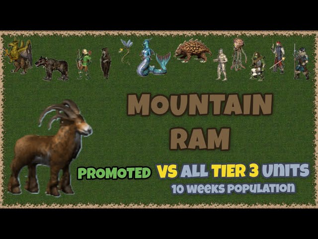 Mountain Ram PROMOTED vs all level 3 basic units in Heroes 3