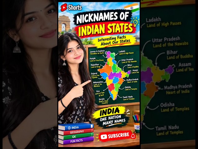 Nicknames of Indian States #shorts#ytshorts#currentaffairs #viral#youtubeshorts#yt #staticgk#bpsc