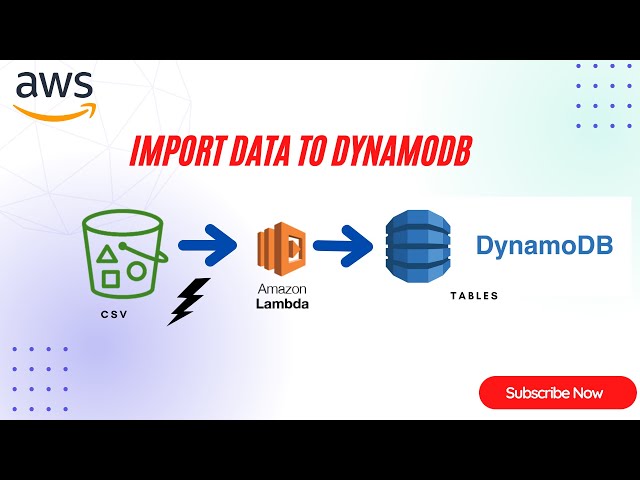 Import Data From S3 into DynamoDB |Create Lambda Function |Trigger S3 Event