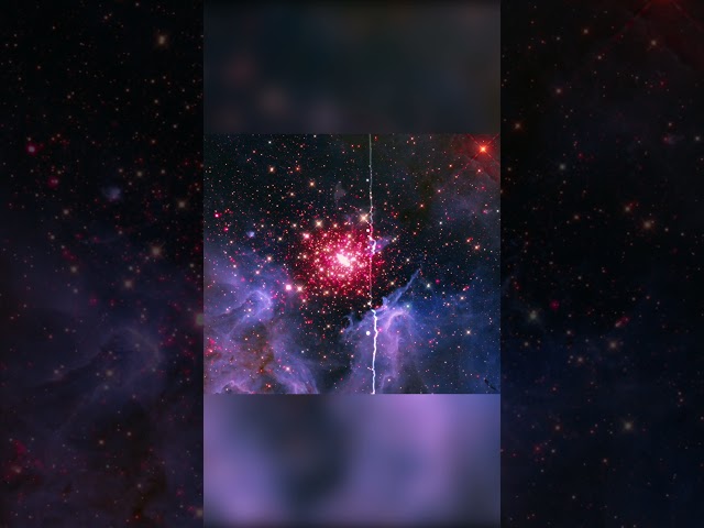 NGC 3603 Sonification: NASA's Chandra Releases 'Red, White, and Blue' Universe for US 250th