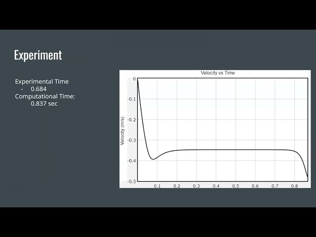 Lab 5 - Ajay Bardakjy