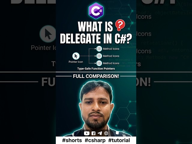 #24. What is Delegate in C#? | Type-Safe Function Pointers Explained