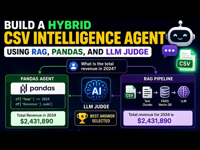 Build a Hybrid CSV Intelligence Agent with RAG, Pandas, and LLM Judge
