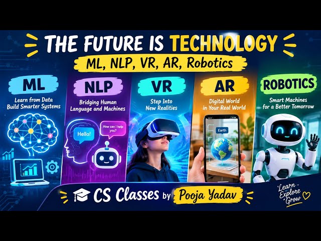 Emerging Technologies Explained | ML, NLP, VR, AR & Robotics | Computer Science