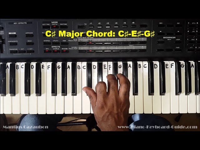 How to Play the C Sharp Major Chord - C# - on Piano and Keyboard
