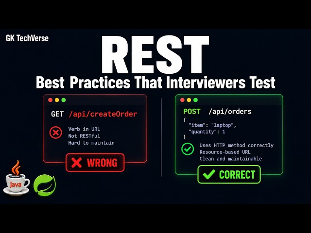 Spring Boot REST API Design —URL Conventions, Versioning Strategies, Idempotency Keys & Status Codes