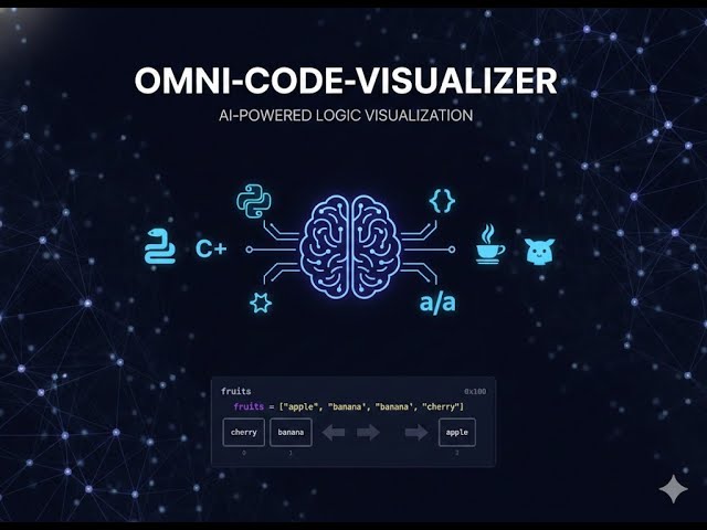 Omni-Code-Visualizer