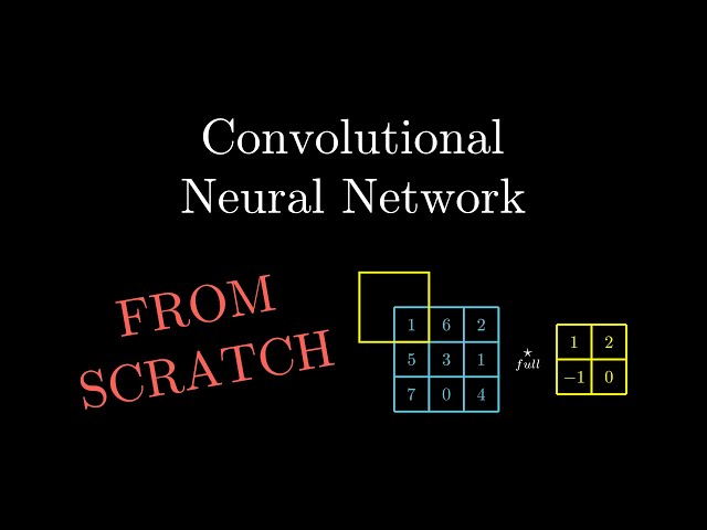 Convolutional Neural Network from Scratch | Mathematics & Python Code