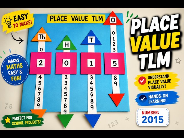 Award-Winning Maths Project Best Place Value Working Model | How to Make Place Value Working Model