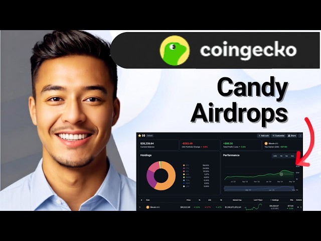 How To Claim Coingecko Candies And Use Them To Claim Airdrop