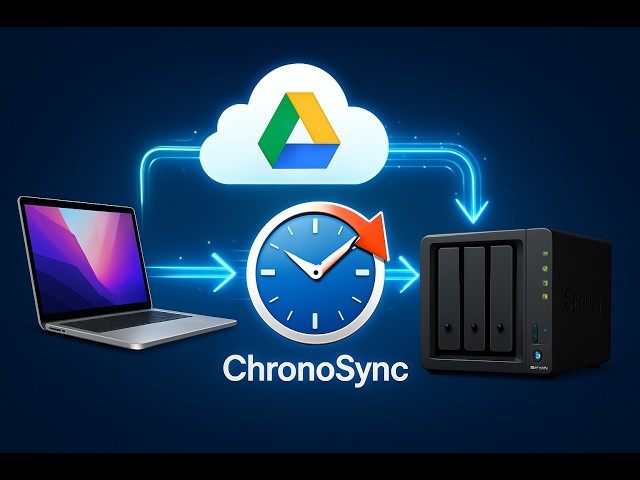 Exploring File Provider Extensions with ChronoSync to Backup Google Drive on Mac to Synology