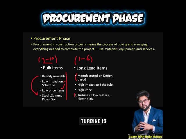 What are the Procurement fundamentals for Planning Engineers