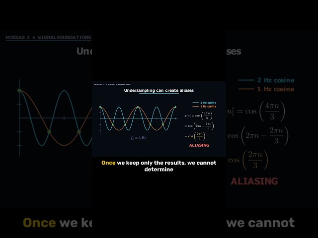 What does Under-Sampling do? #engineering