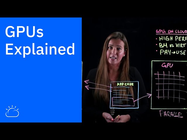 GPUs: Explained
