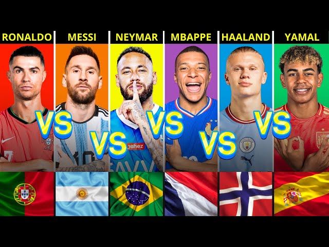 Comparison: Neymar vs Mbappe vs Erling Haaland vs Lamine Yamal vs Cristiano Ronaldo vs Lionel Messi