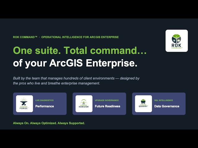 ROK Command: Total Command of Your ArcGIS Enterprise