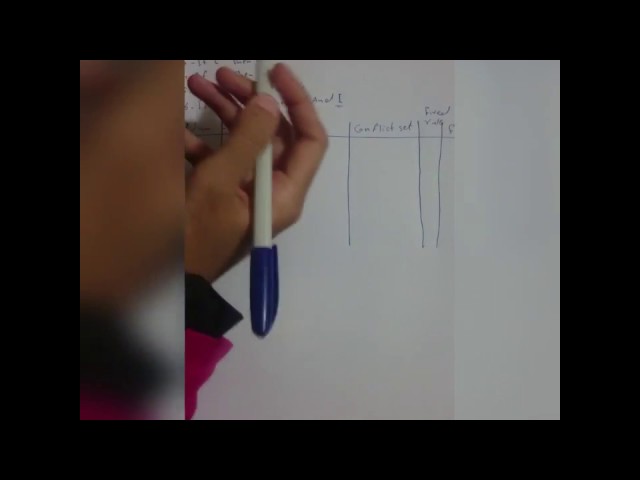 Lecture 7 part 2 data driven search