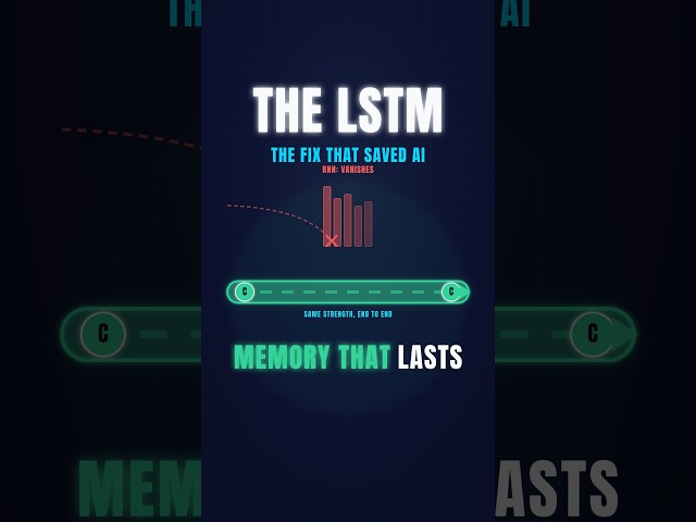 The 1997 Idea That Saved AI