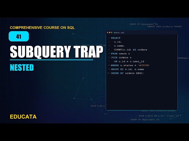 41. Correlated Subqueries & EXISTS