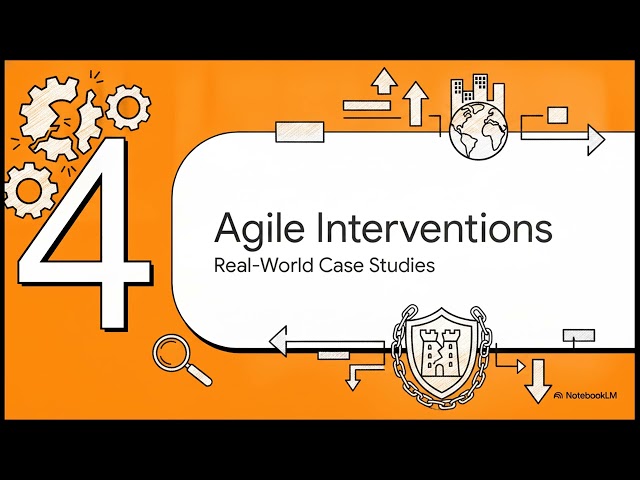 Agile Software Processes: Manifesto, Principles, and Iterative Metrics
