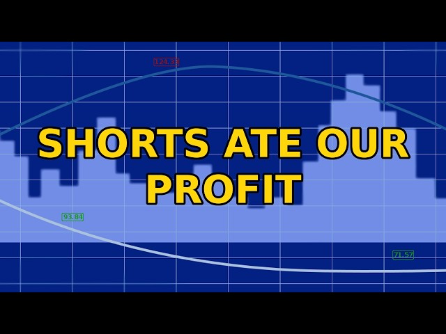 Quant Finance in Python #4: Shorts Ate Our Profit