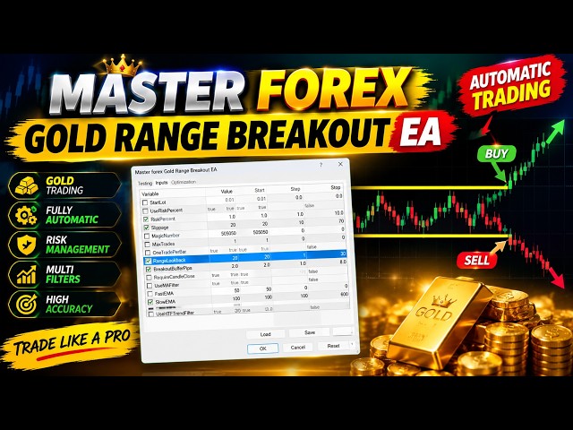 I Tested a Gold Range Breakout Bot for 365 Days My Real Results