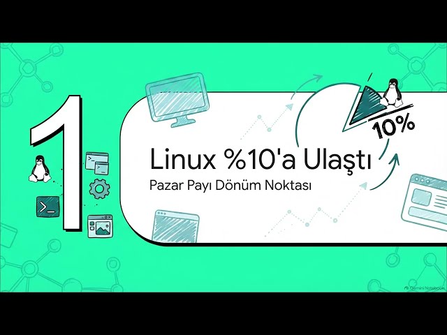 242 - A First in Linux History: Reached 10% Market Share