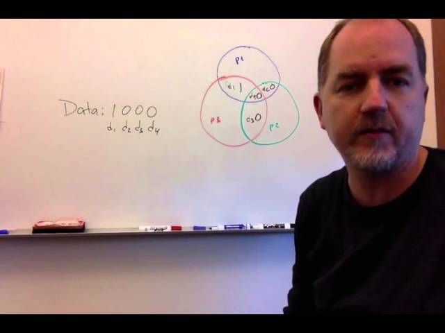 Hamming Code Error Detection and Correction Visualization
