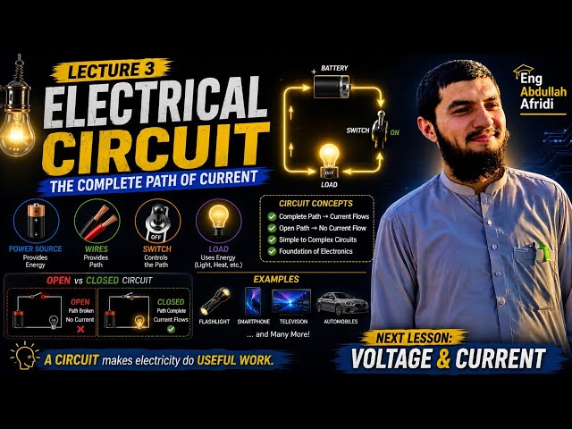What Is a Circuit? ⚡ How Electricity Flows | Electronics Basics | Eng Abdullah Afridi