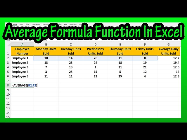 How To Calculate The Average Using The Built In Average Formula Function In Excel Explained
