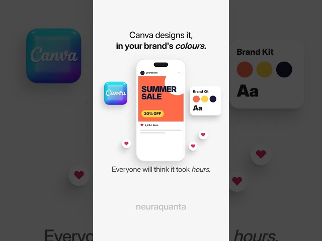 5 Claude Connectors That Do Your Busywork: Gamma, Notion, Canva #ai