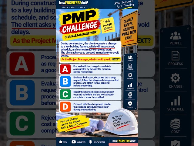 PMP Change Management Question | Can the PM Proceed Without Approval?